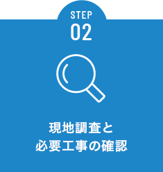 現地調査と必要工事の確認