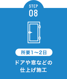 ドアや窓などの仕上げ施工