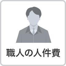 職人の人件費